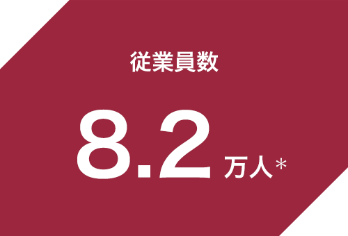 従業員数 8.2万人